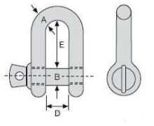 D-sluiting met borstbout schematisch