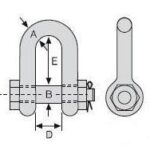 D-sluiting met moerbout schematisch